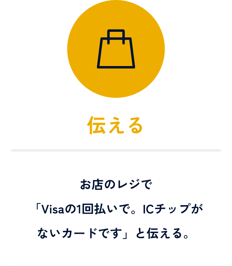 伝える。お店のレジで「Visaの1回払いで。ICチップがないカードです」と伝える。